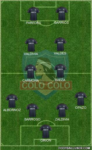 CSD Colo Colo Formation 2017