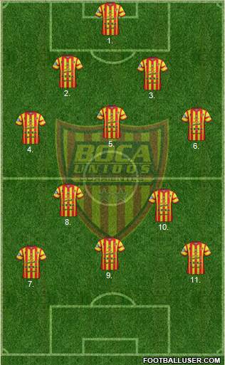 Boca Unidos Formation 2017