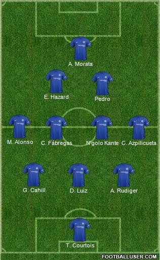 Chelsea Formation 2017