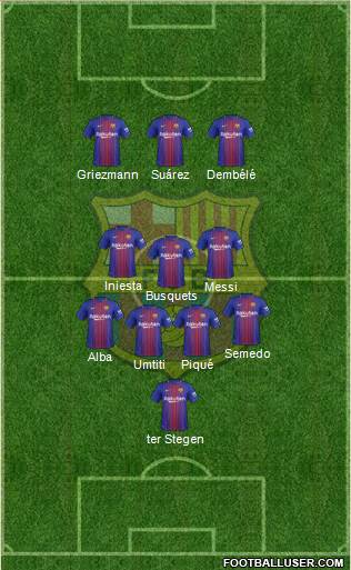 F.C. Barcelona Formation 2017