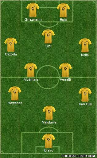 Torquay United Formation 2017