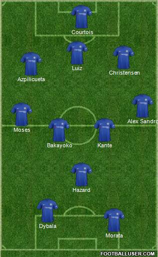 Chelsea Formation 2017
