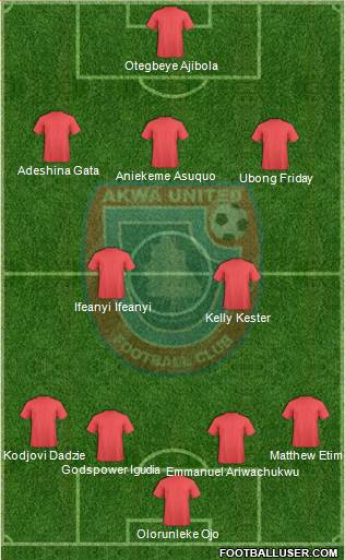 Akwa United FC Formation 2017