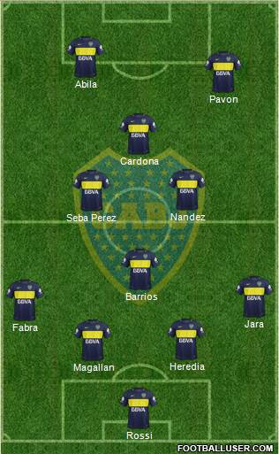 Boca Juniors Formation 2017