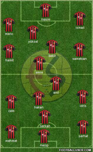 Eskisehirspor Formation 2017