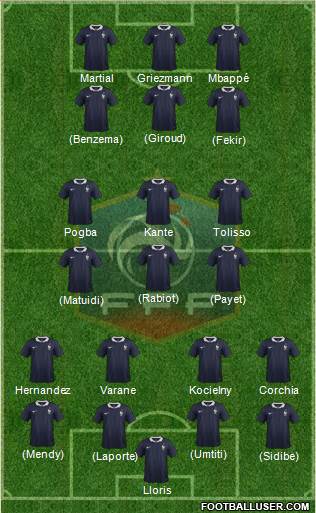 France Formation 2017