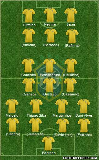 Brazil Formation 2017