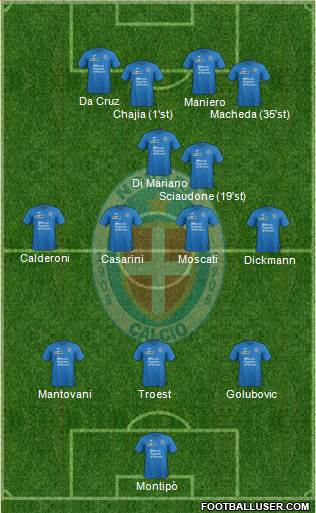 Novara Formation 2017