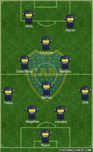 Boca Juniors Formation 2017