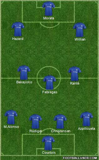 Chelsea Formation 2017