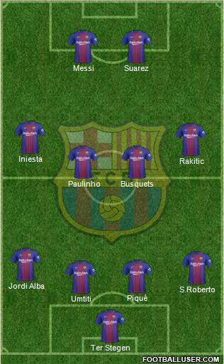 F.C. Barcelona Formation 2017
