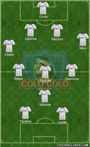 CSD Colo Colo Formation 2017