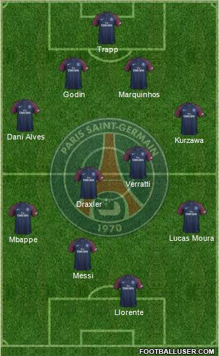 Paris Saint-Germain Formation 2017