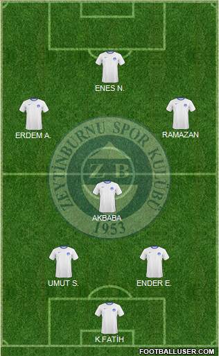 Zeytinburnuspor Formation 2017