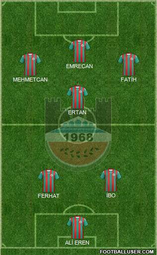 Diyarbakirspor Formation 2017