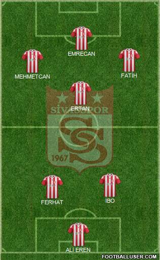Sivasspor Formation 2017