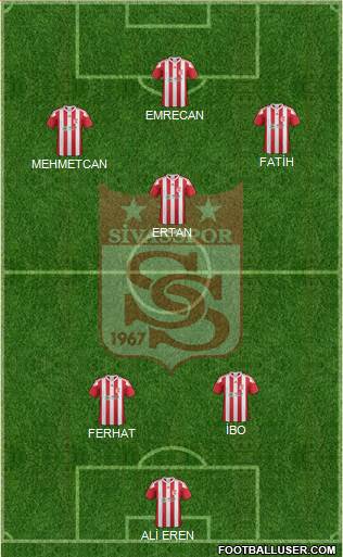 Sivasspor football formation