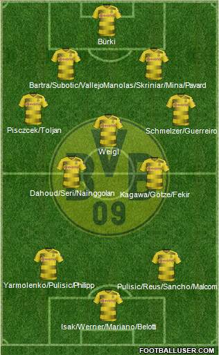 Borussia Dortmund Formation 2017
