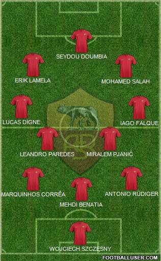 AS Roma Formation 2017