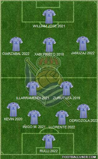 Real Sociedad S.A.D. Formation 2017