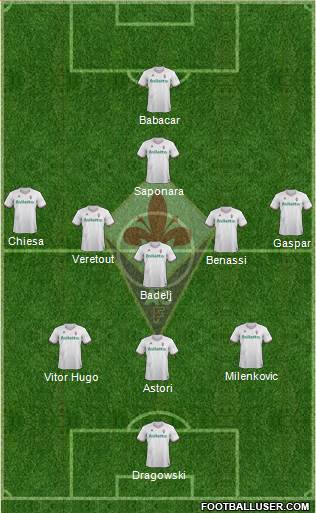 Fiorentina Formation 2017