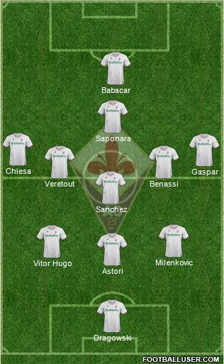 Fiorentina Formation 2017