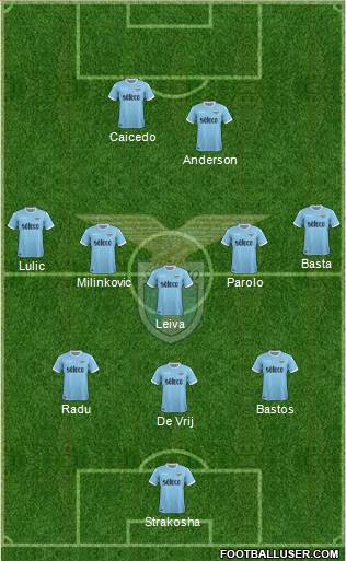 S.S. Lazio Formation 2017