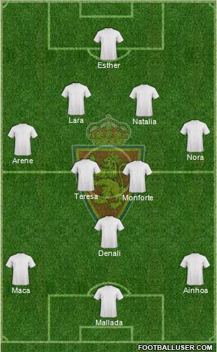 R. Zaragoza S.A.D. Formation 2017