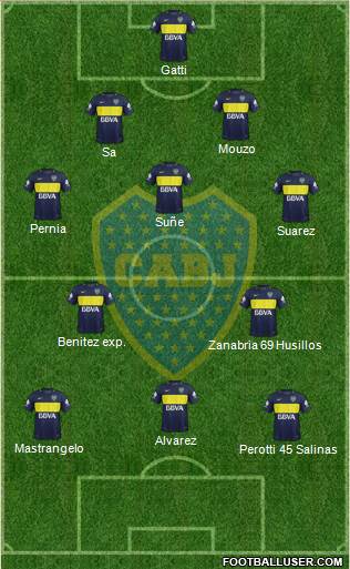 Boca Juniors Formation 2017