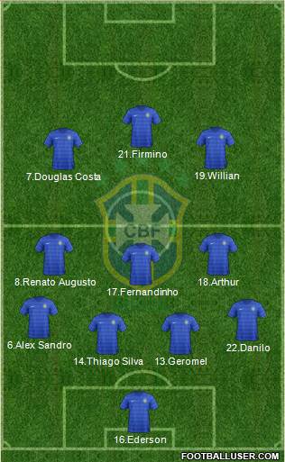 Brazil Formation 2017