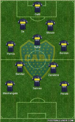 Boca Juniors Formation 2017