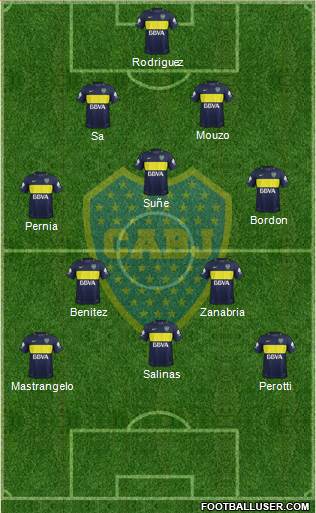 Boca Juniors Formation 2017