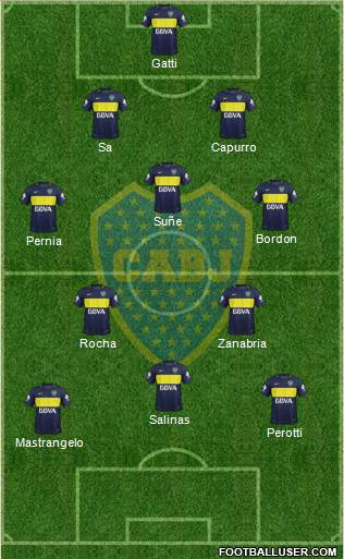 Boca Juniors Formation 2017