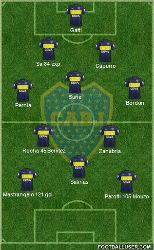 Boca Juniors Formation 2017