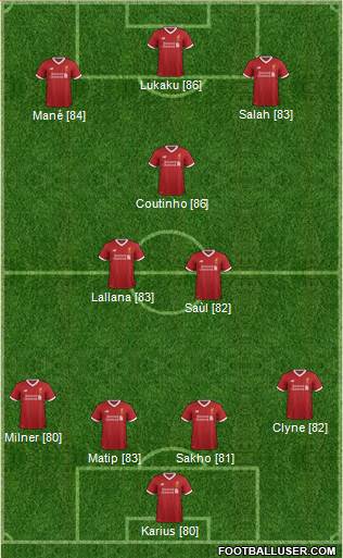 Liverpool Formation 2017