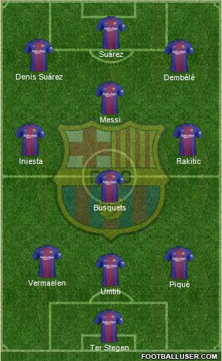 F.C. Barcelona Formation 2017