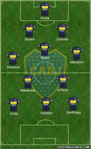 Boca Juniors Formation 2017