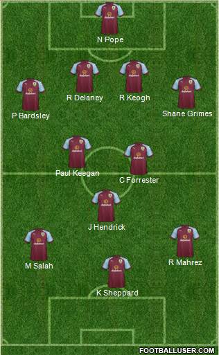 Burnley Formation 2017