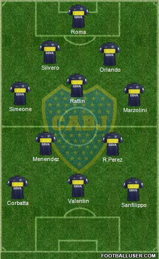 Boca Juniors Formation 2017