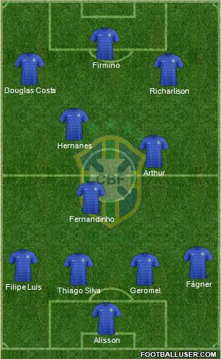 Brazil Formation 2017