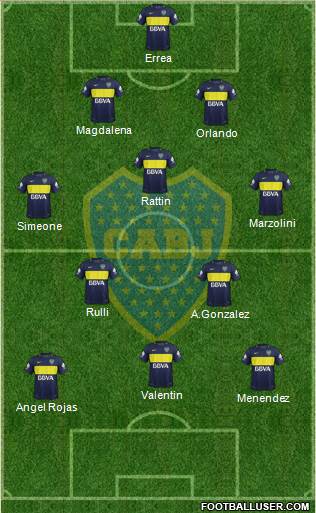 Boca Juniors Formation 2017