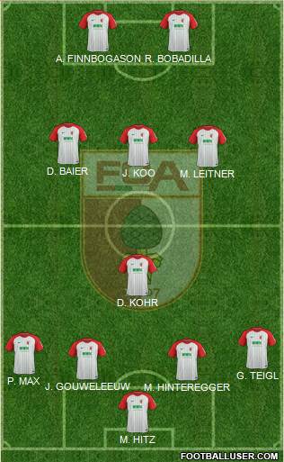 FC Augsburg Formation 2017