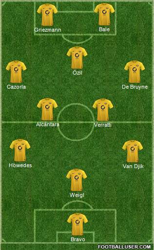 Torquay United Formation 2017