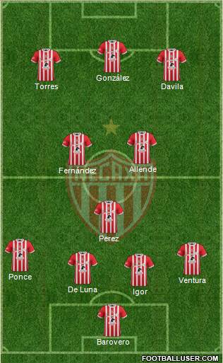 Club Deportivo Necaxa football formation