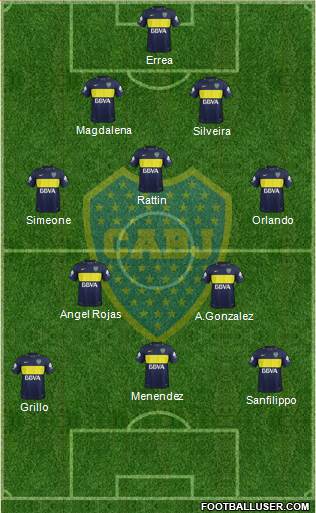 Boca Juniors Formation 2017