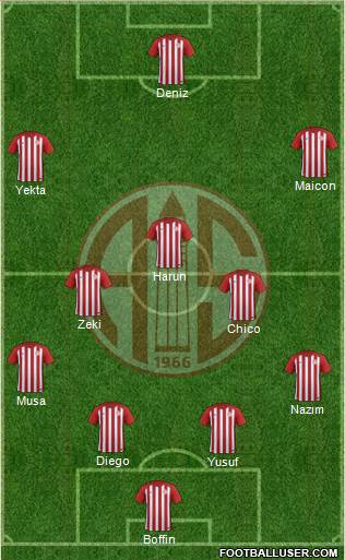 Antalyaspor A.S. Formation 2017