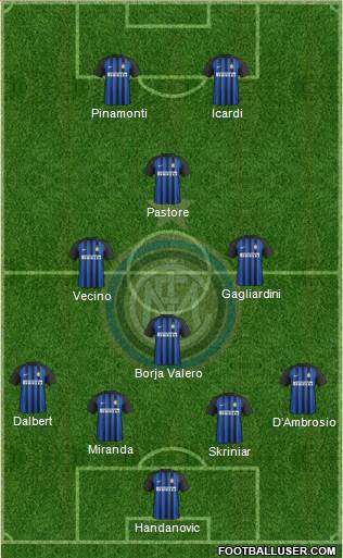 F.C. Internazionale Formation 2017