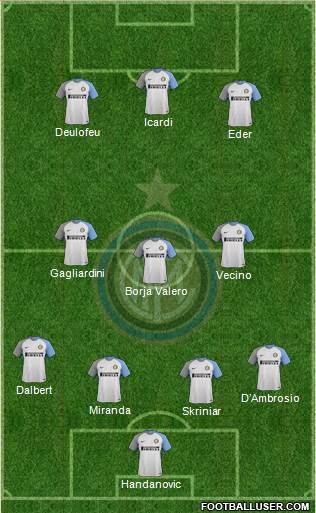 F.C. Internazionale Formation 2017
