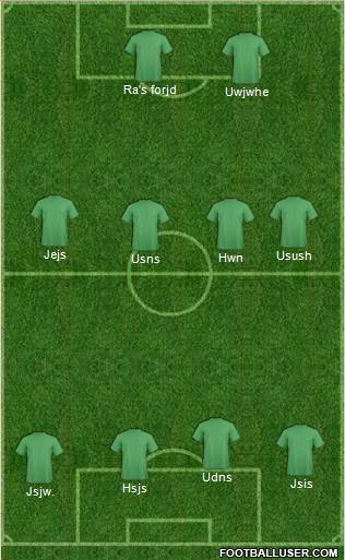 Manchester United Formation 2017