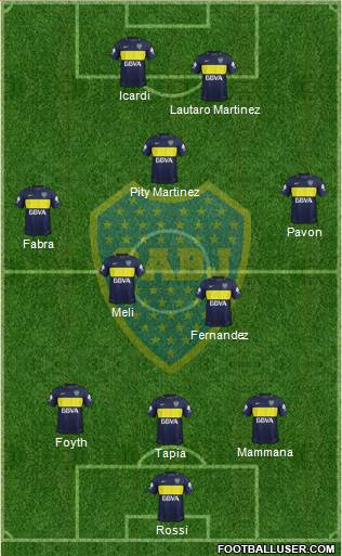 Boca Juniors Formation 2017